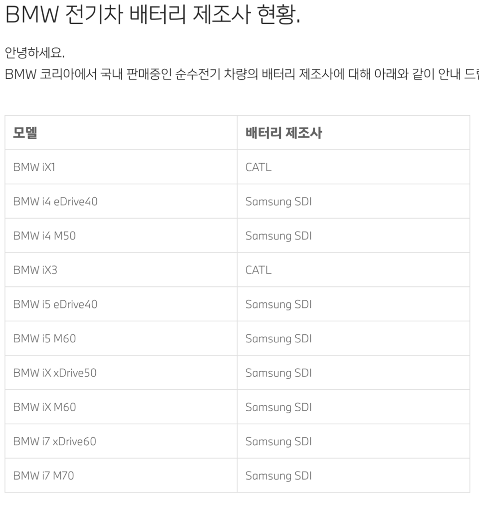 BMW 전기차 모델별 배터리 제조사