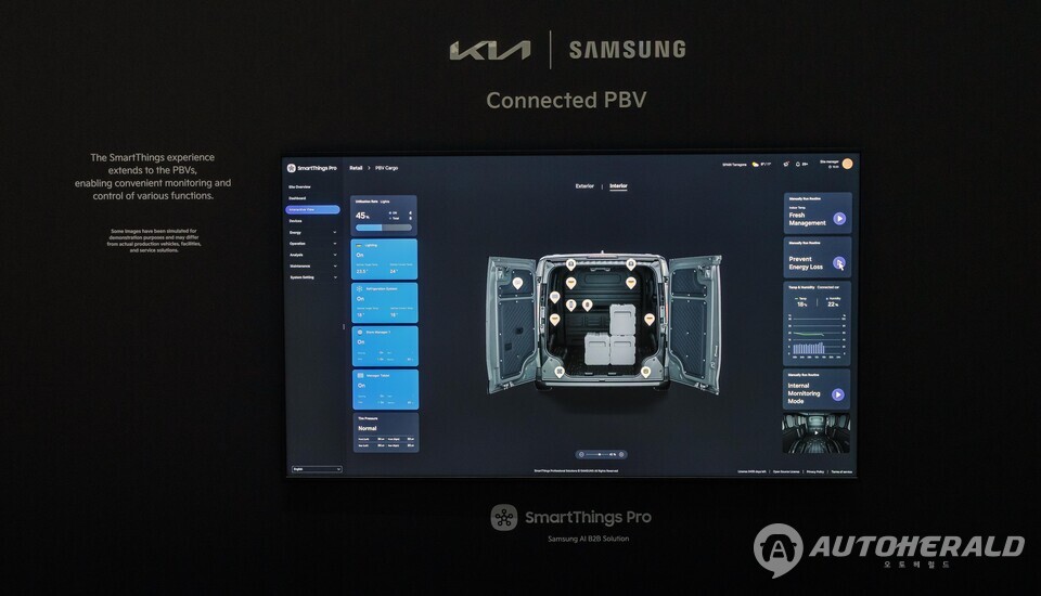 ‘2025 기아 EV 데이’ 행사장에 전시된 기아 PBV-삼성전자 스마트싱스 프로(SmartThingsPro) 기술 협업 관련 화면. (기아)