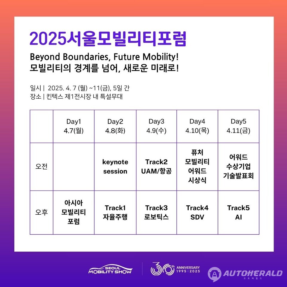 2025서울모빌리티포럼 프로그램