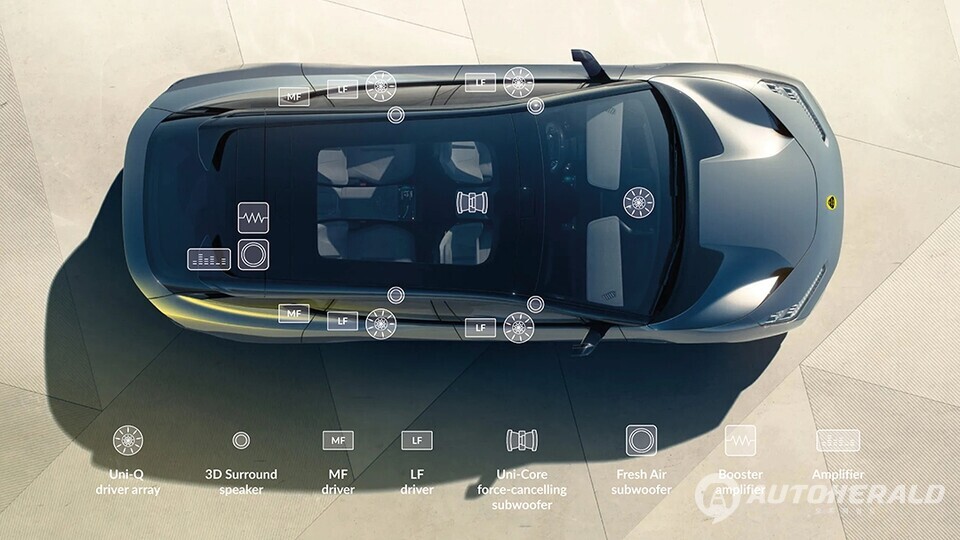 로터스가 하이퍼 SUV 엘레트라와 하이퍼 GT 에메야에 애플 카플레이를 통한 공간 음향 업데이트를 지원한다. (출처: 로터스)