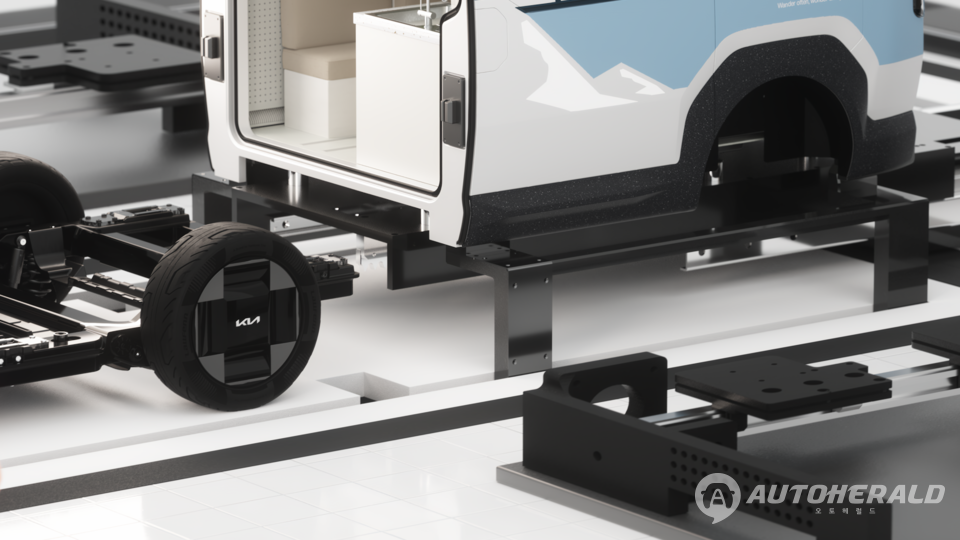 이지스왑에는 마그네틱과 기계적 체결을 결합한 방식이 도입될 예정이다(출처: 기아)