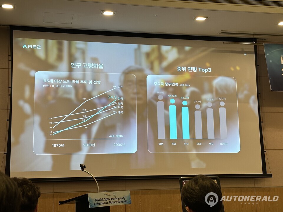 유 상무는 하나으 해법으로 수요가 존재하는 구간에서 자율주행차 상용화를 주장했다(오토헤럴드 김훈기 기자)